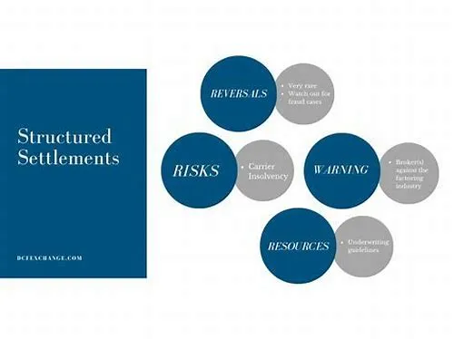 Tips For Mastering ERP Systems